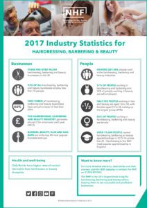 hairdresser injury compensation claim calculator professional negligence solicitors 2. hairdressing compensation claims 3. suing hair salon for negligence"