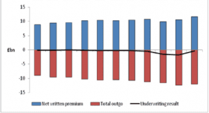 Piskesmældskompensationsstatistik 