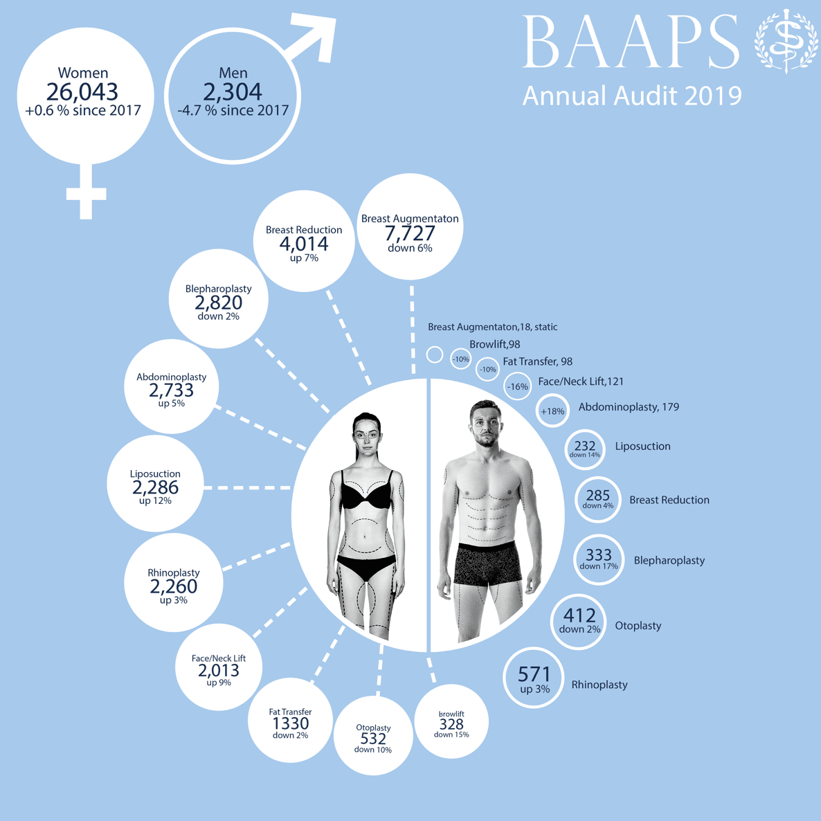 tummy tuck gone wrong photos