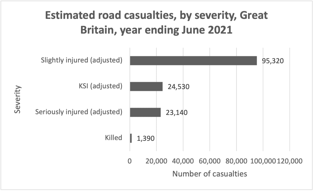can you claim if the accident was your fault? can i claim for an injury on my own insurance? the accident was my fault, can I claim whiplash? (h2/h3) what happens when a car accident is 50/50? 50 50 insurance claim who pays for what