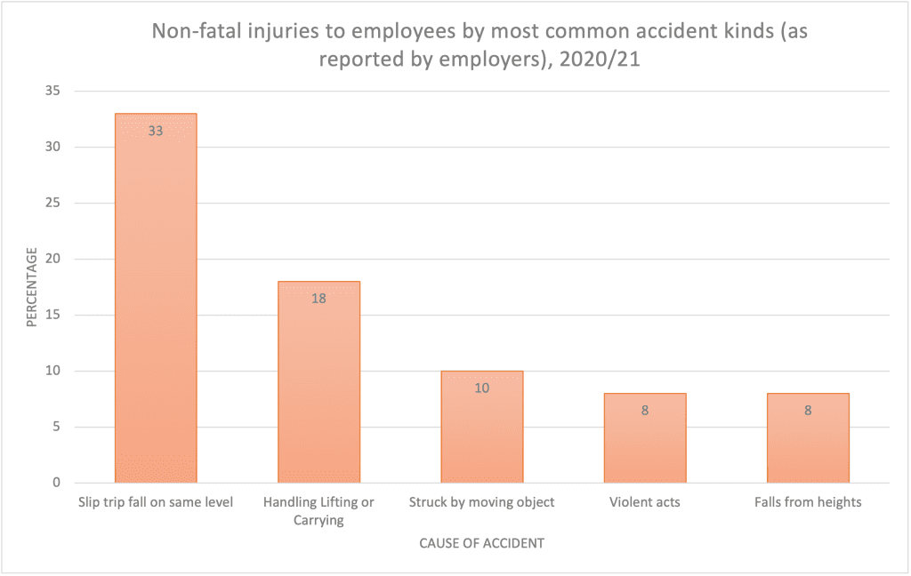 leg injury claims injury pay leg injury compensation leg injury compensation amount