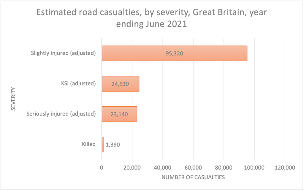 how long do i have to report a car accident to my insurance company uk report a road traffic accident failure to report an accident* car accident report* report an accident hit and run claim