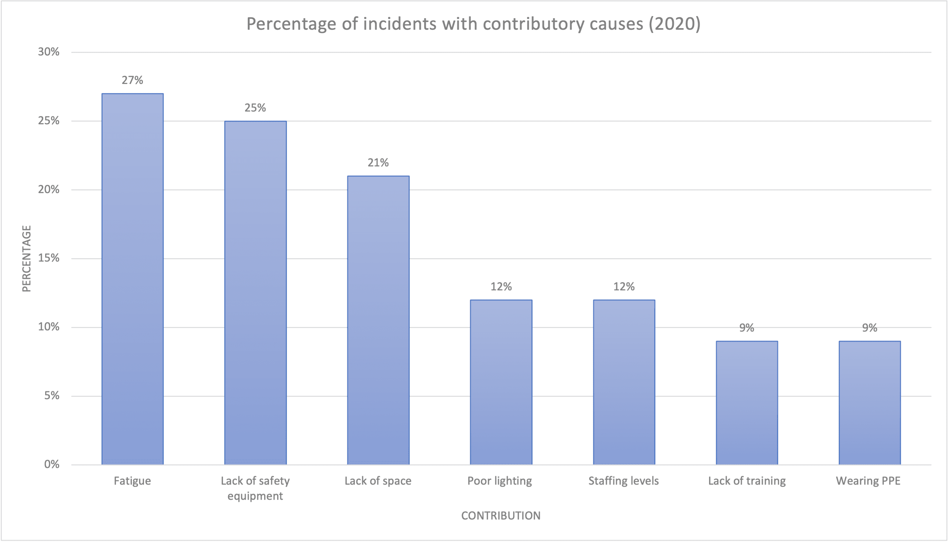 Syringe and needlestick infection injury claims guide How Much Compensation Can I Claim