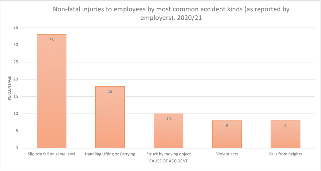 shoulder injury compensation payouts uk rotator cuff injury compensation rotator cuff injury compensation calculator shoulder injury compensation payouts shoulder injury compensation amounts average payout for a shoulder injury in a car accident shoulder injury claims