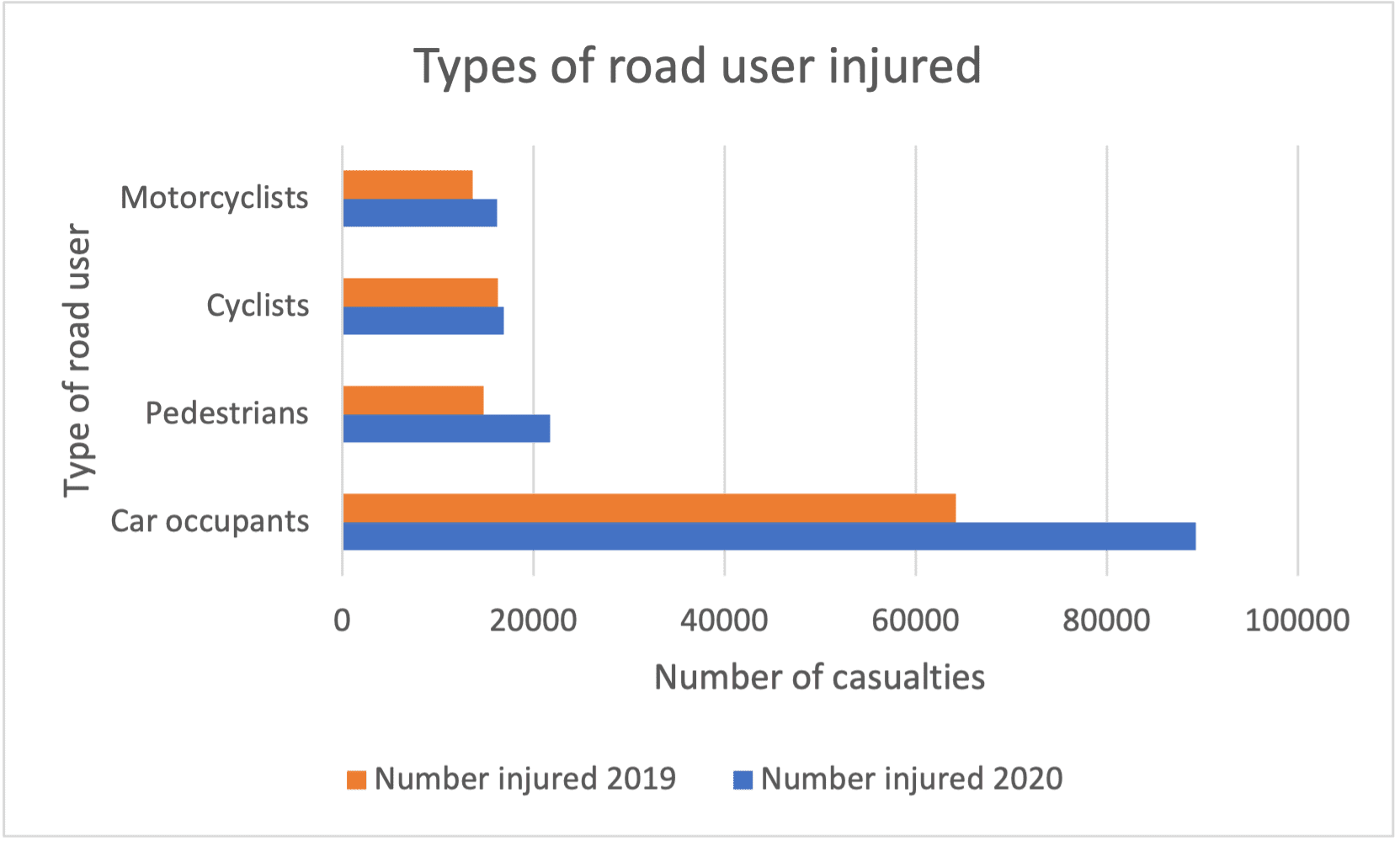 Multi Storey Car Park Accident Claims Guide How Much Compensation